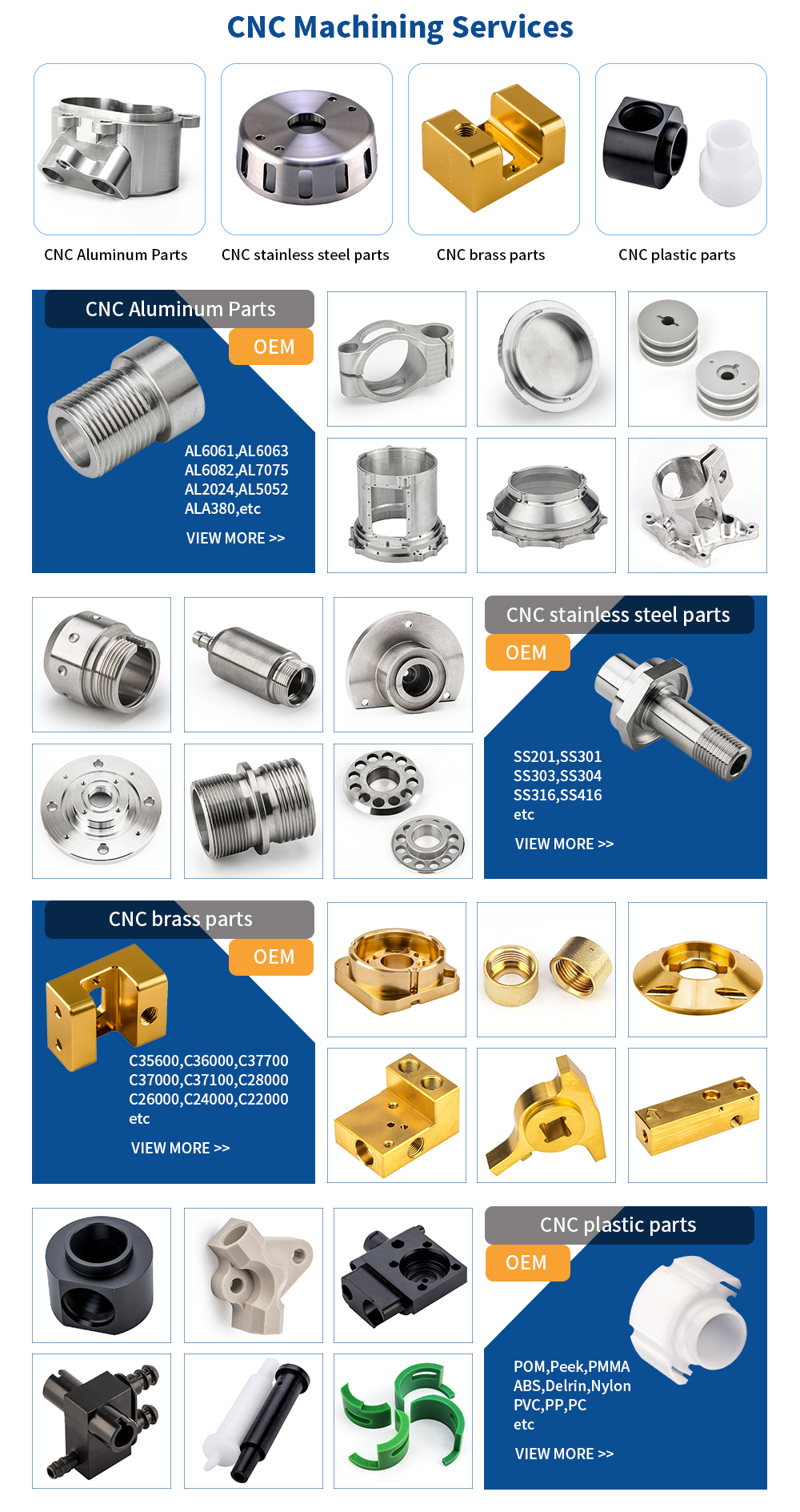 OEM/ODM CNC Machining Manufacturer – Trusted ISO Supplier