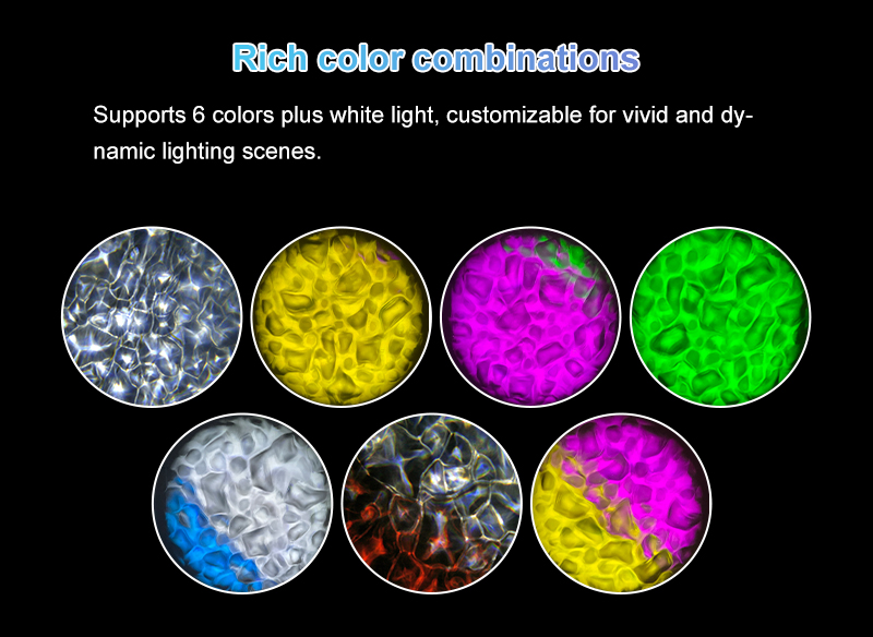 dynamic ocean wave pattern LED projector light