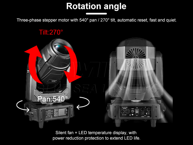 Stage lighting hybrid beam spot wash