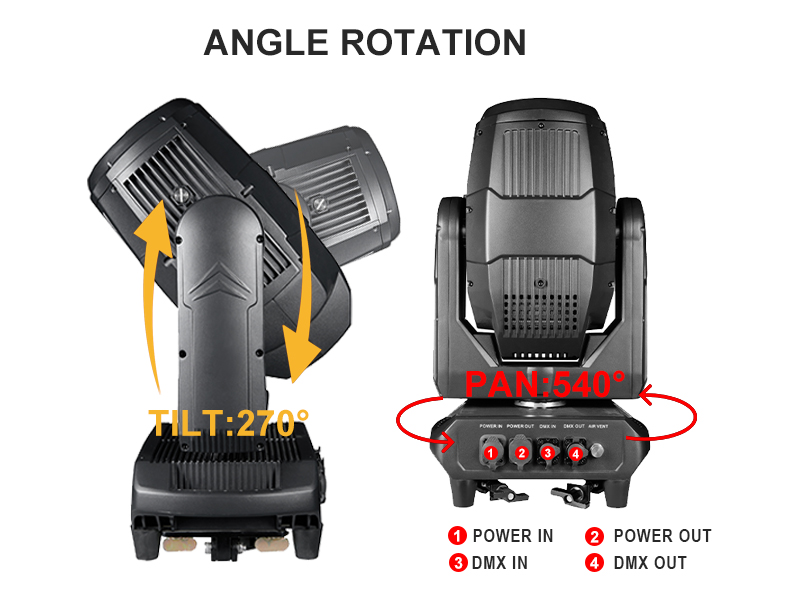 3-in-1 Outdoor LED Moving Head for Concerts