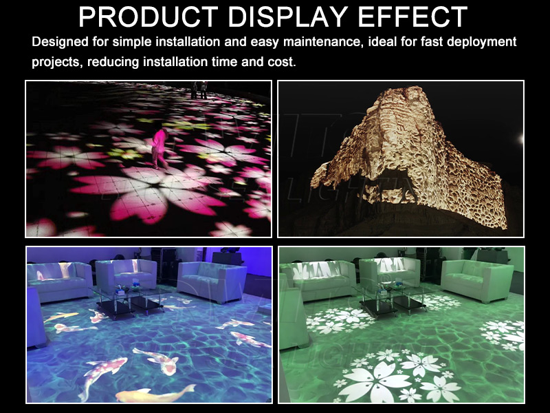 360 degree rotating pattern projector