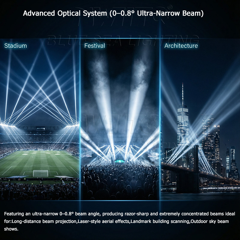 Ultra-Narrow Beam 300W Moving Head
