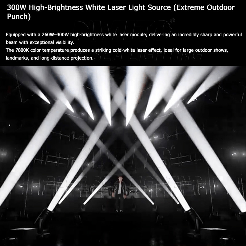 IP Waterproof Laser Beam Stage Light