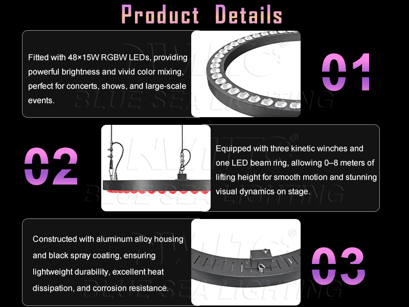 600W RGBAW 5in1 LED Audience Light