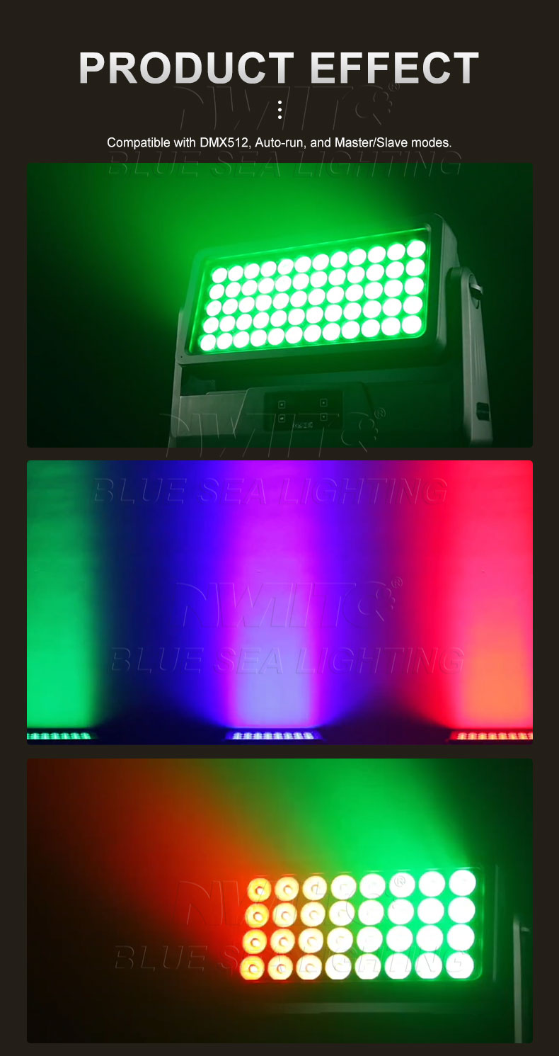 RGBW LED Light with LCD Display