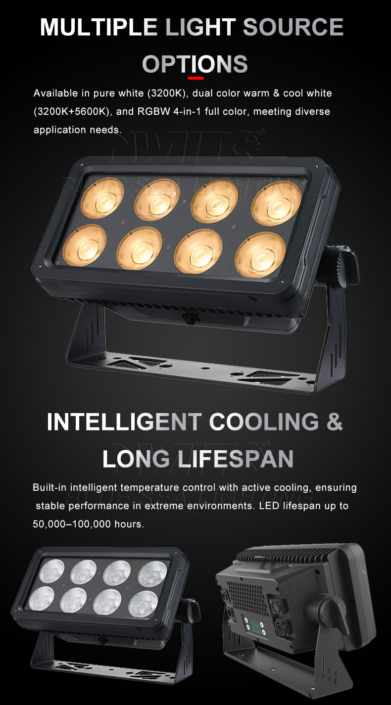 RGBW 4in1 LED flood light