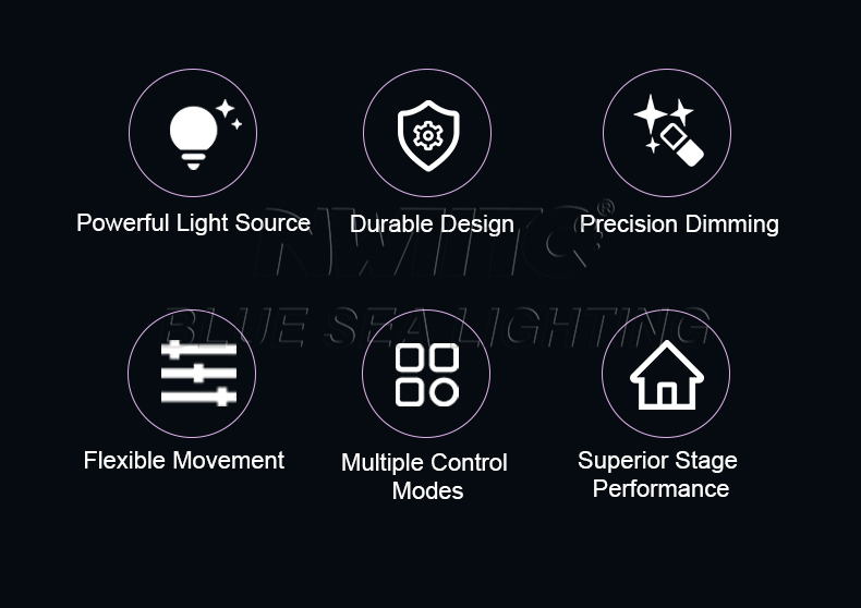 784 RGB LED Wash Light