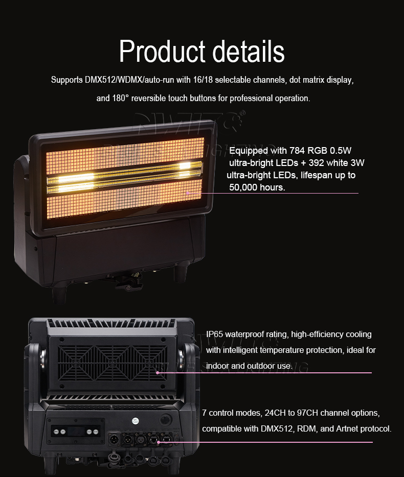 RGBW Moving Head Light