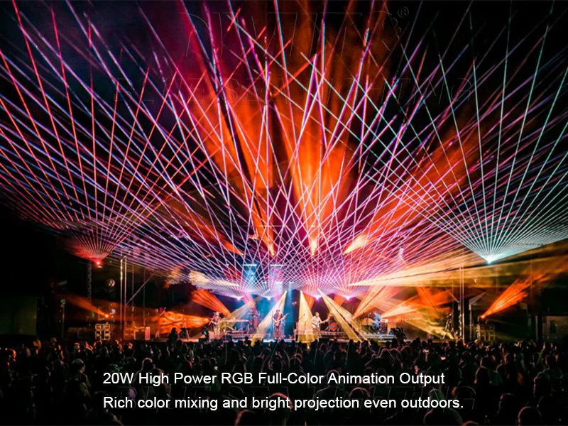 RGB Animation Laser Projector IP65