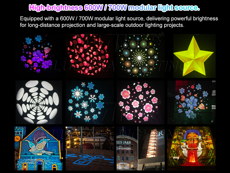 Waterproof Gobo Projector Light for Building