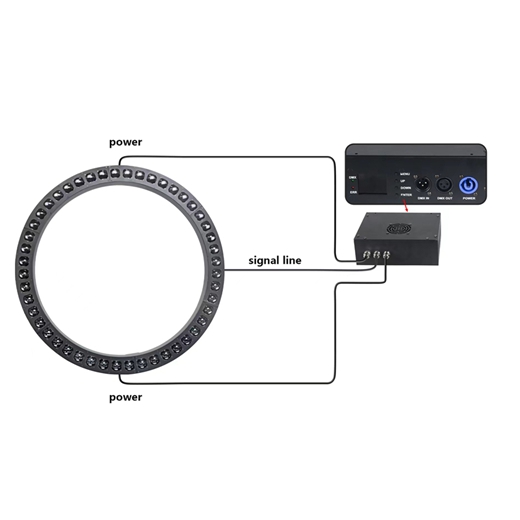 48x15W RGBW LED Beam Ring Without Kinetic Machine