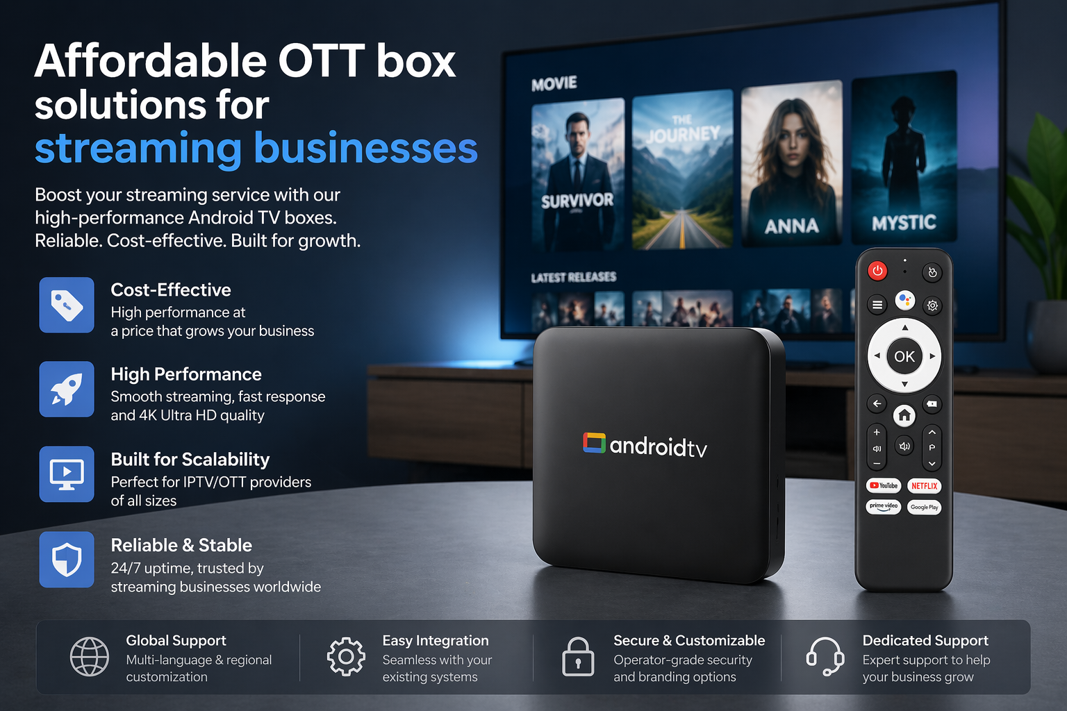 Affordable OTT box solutions for streaming businesses