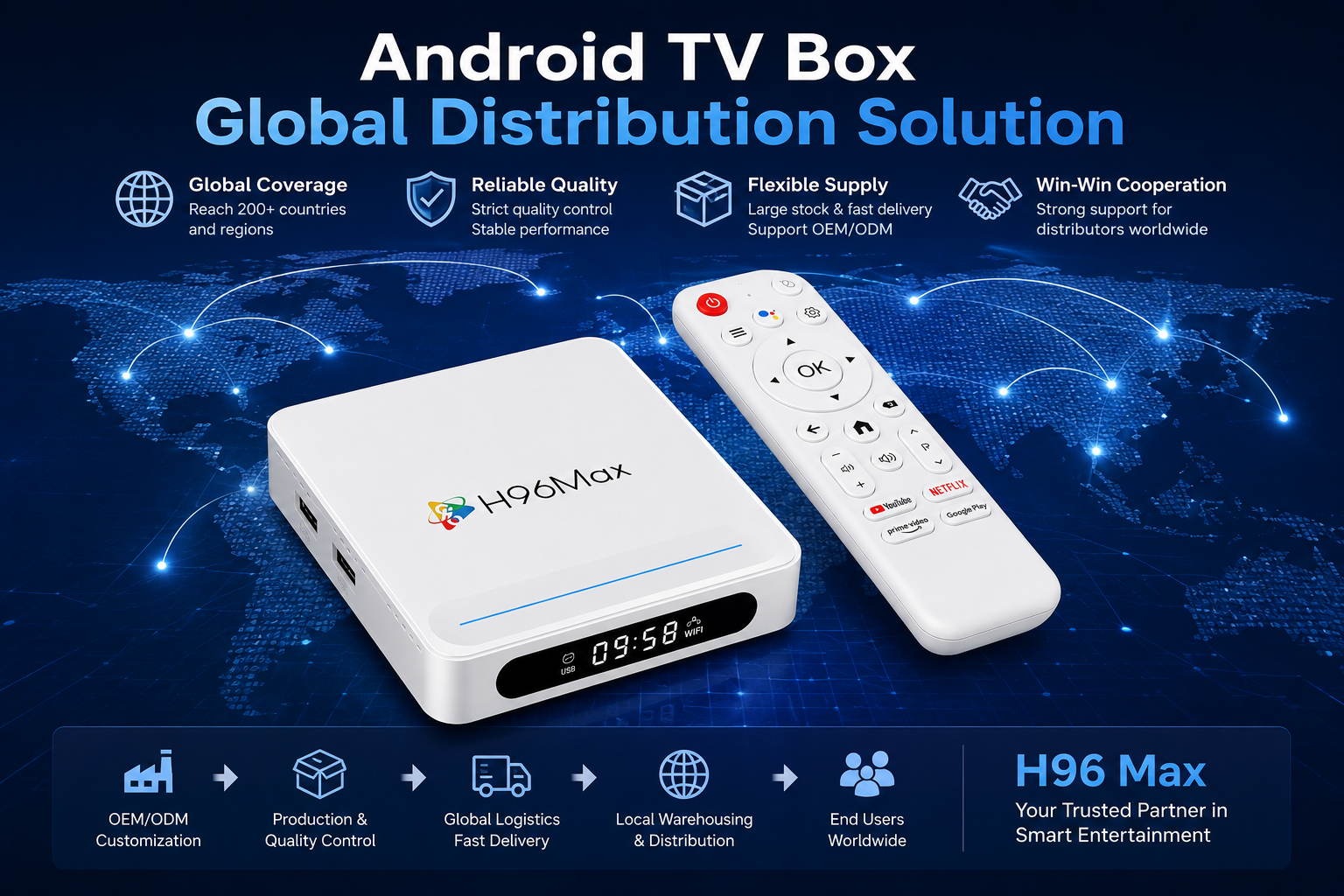 Android TV Box Price Trend Analysis 2026