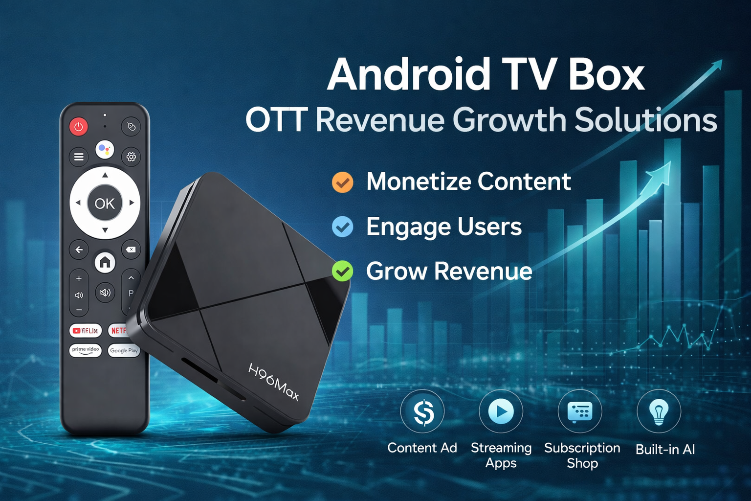 Android TV Box OTT revenue growth solutions