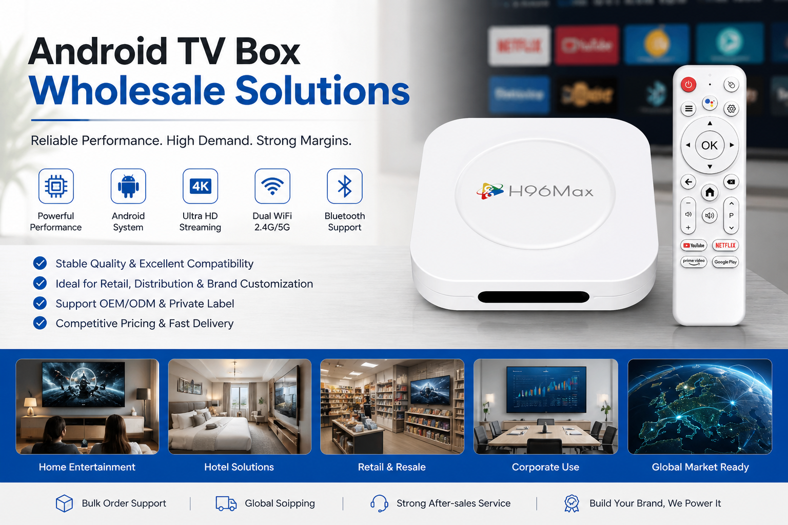 Buy Android TV Box In Bulk Full Process Guide