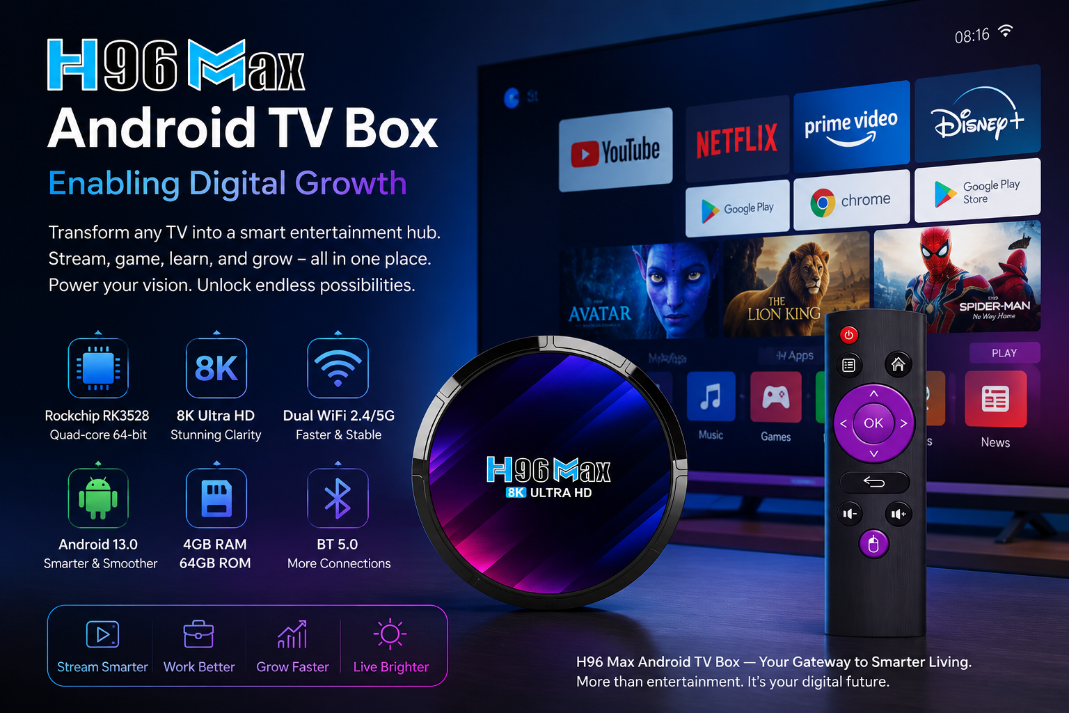 Android TV Box enabling digital growth