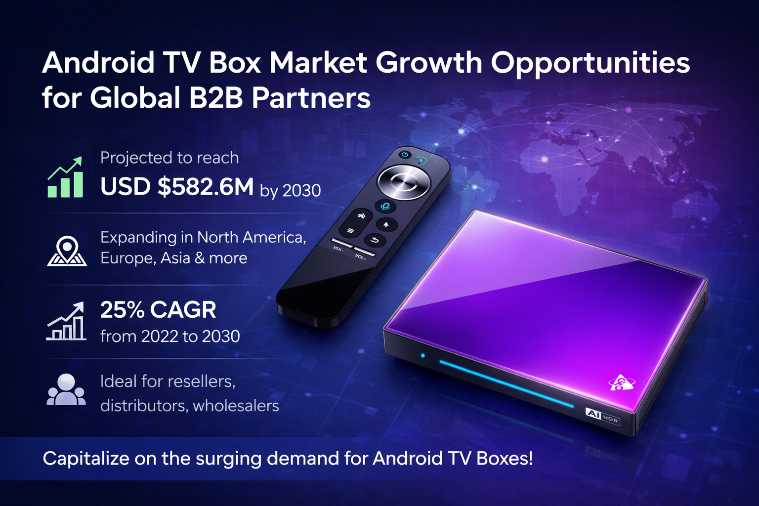 Android TV Box industry trends driving B2B revenue in 2026