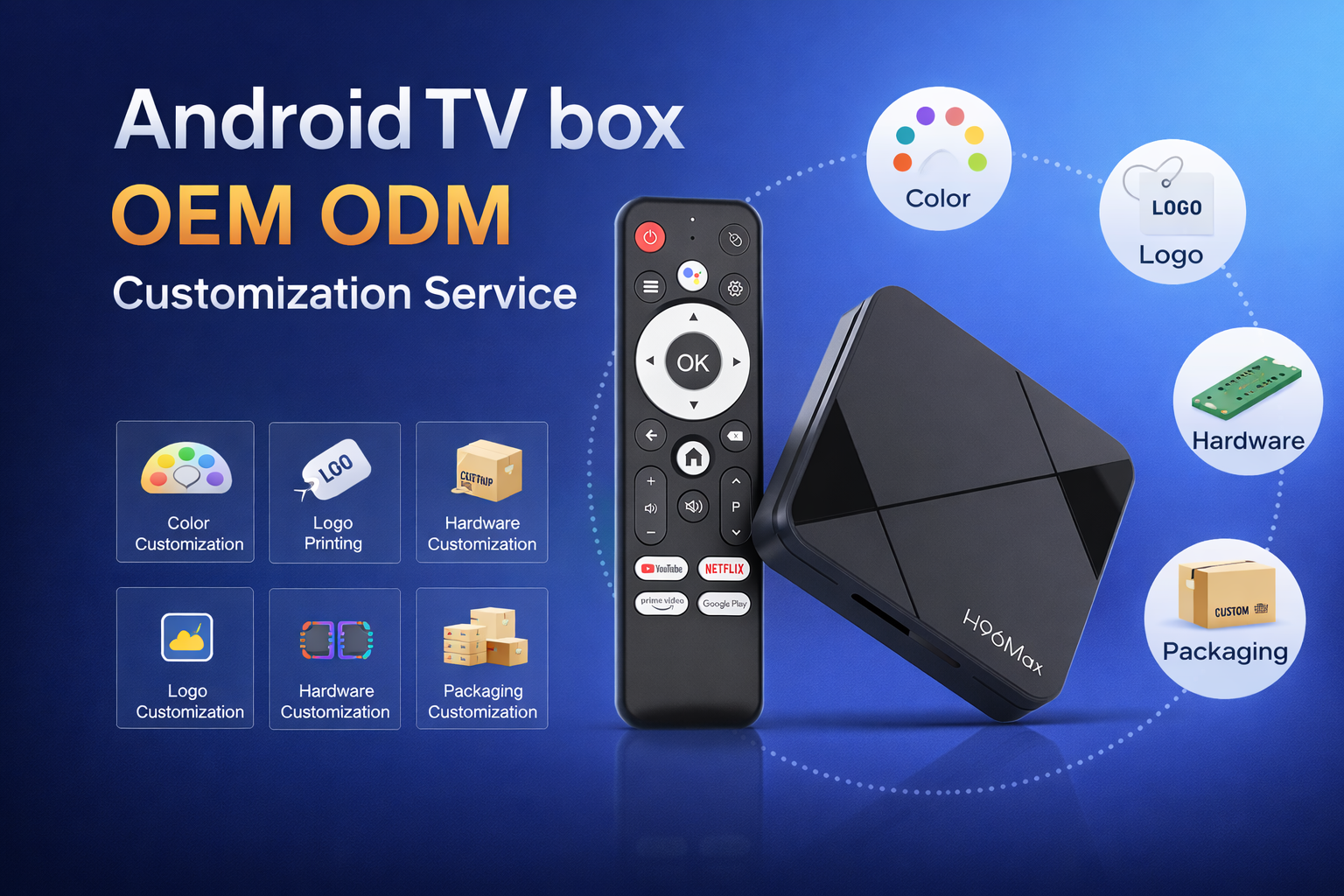 Android TV box OEM ODM customization service