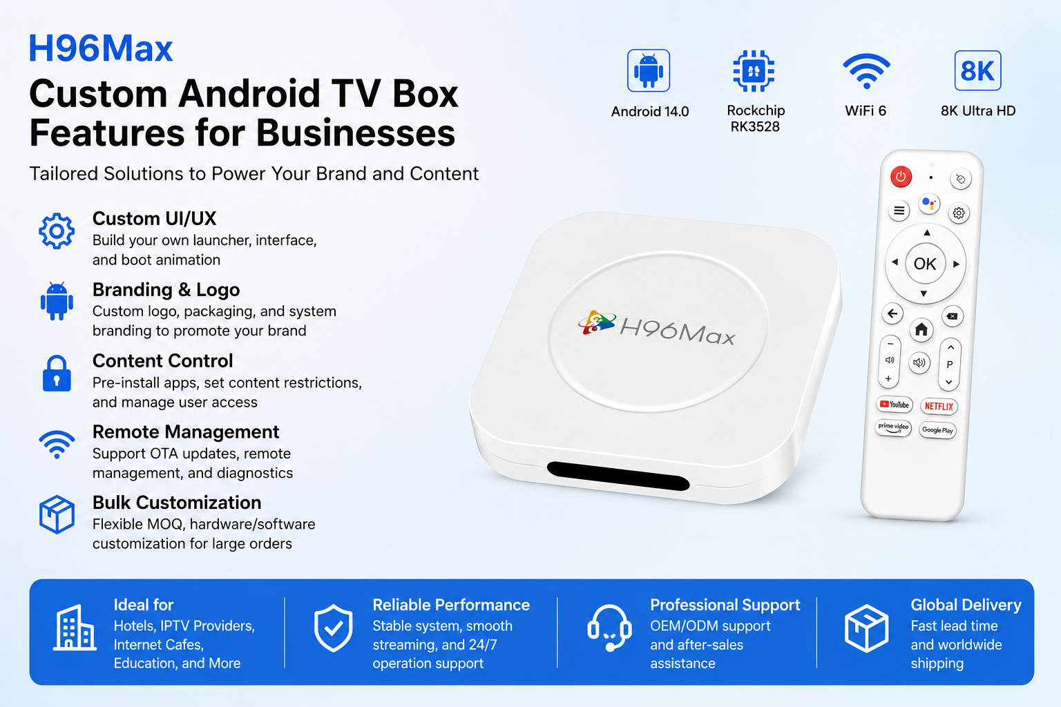 Custom Android TV Box features for businesses