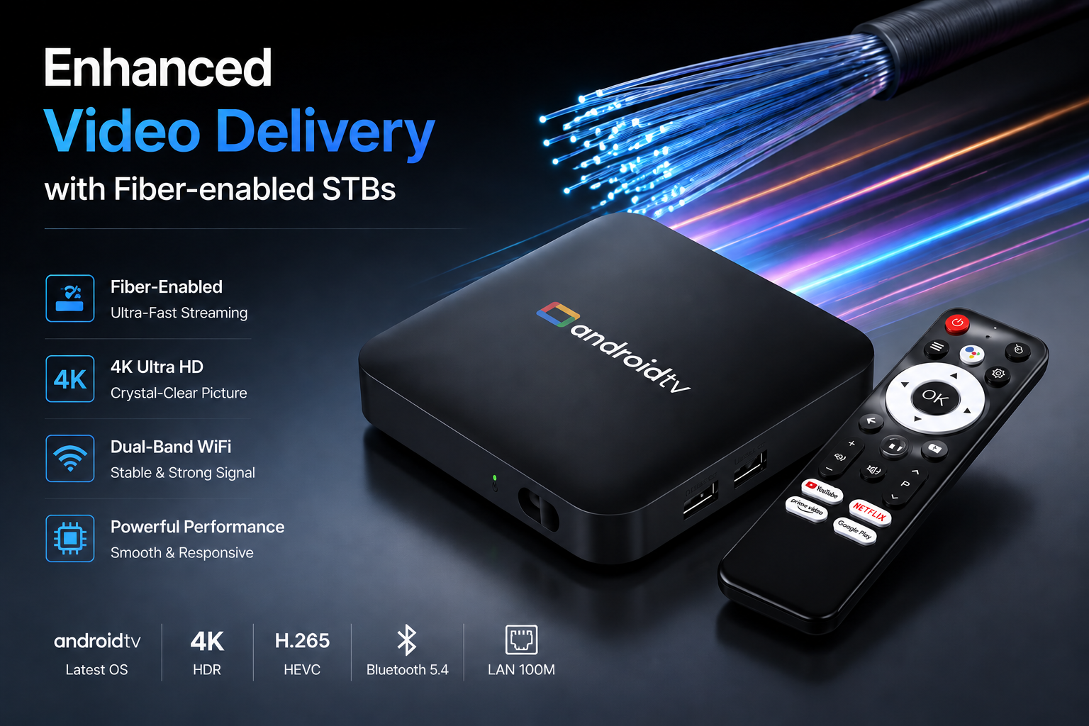 Enhanced video delivery with fiber-enabled STBs