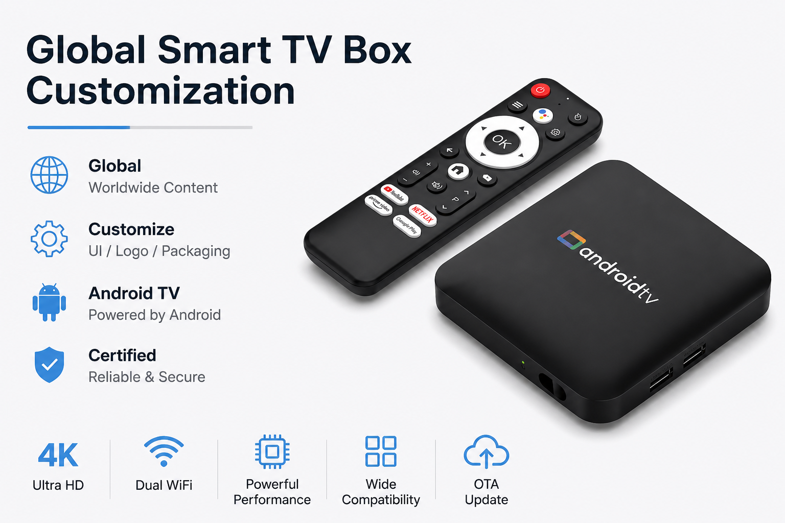 Global Smart TV Box Customization