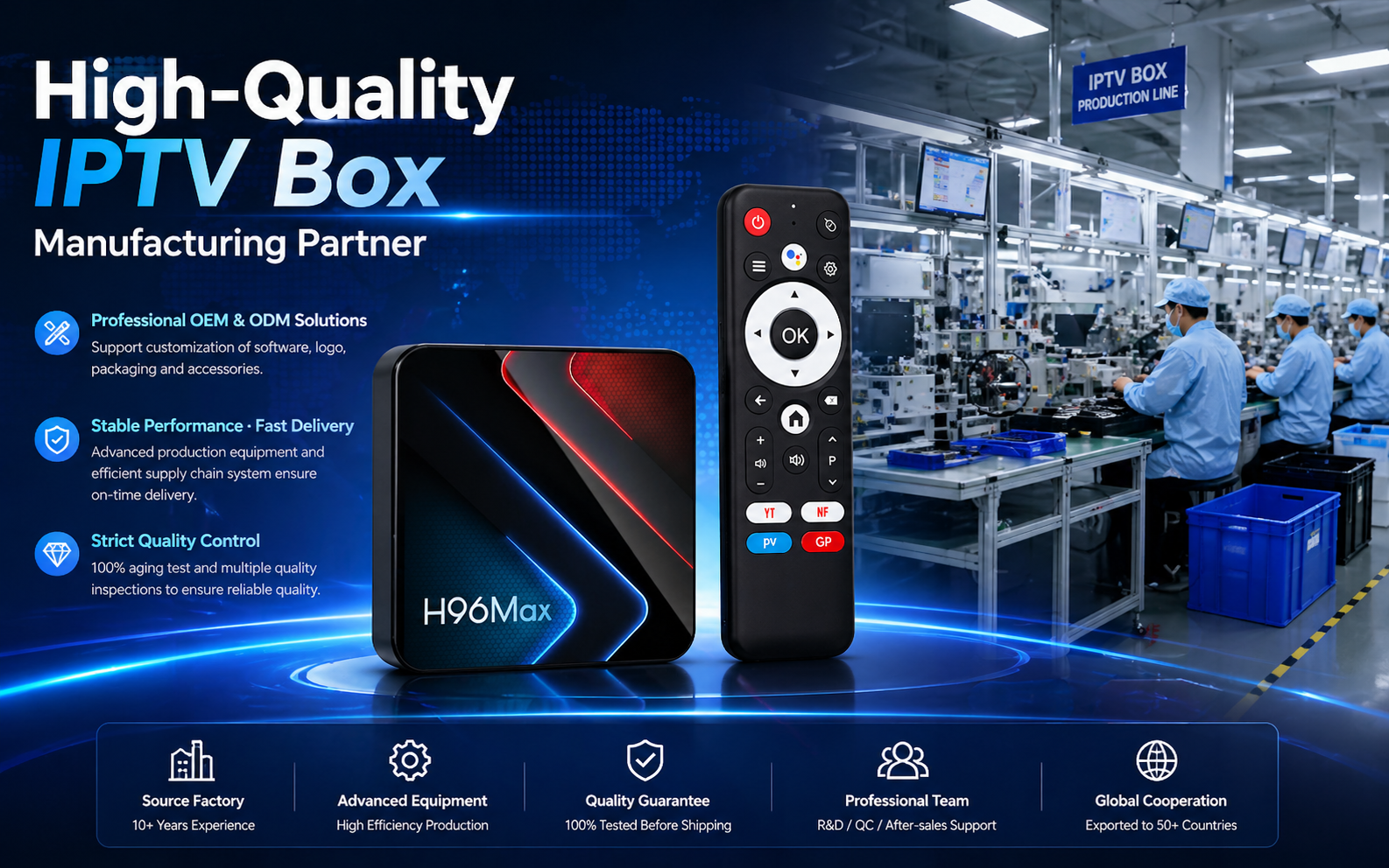 High-Quality IPTV Box Manufacturing Partner
