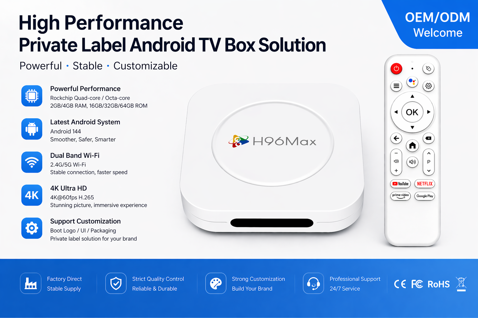 High Performance Private Label Android TV Box Solution