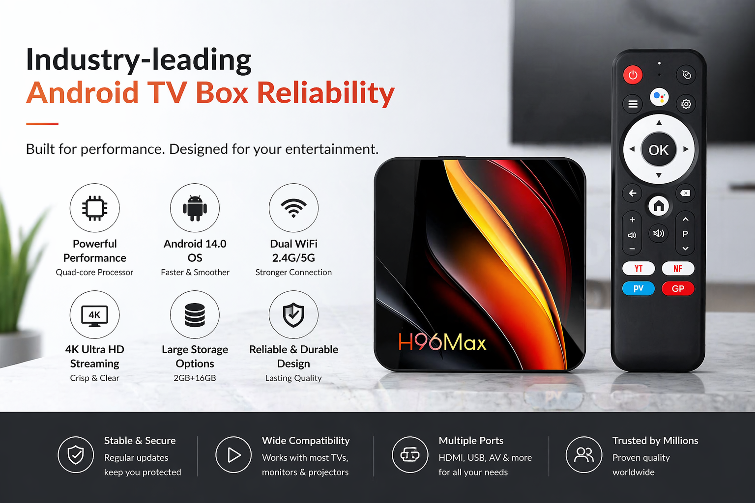 Industry-leading Android TV box reliability