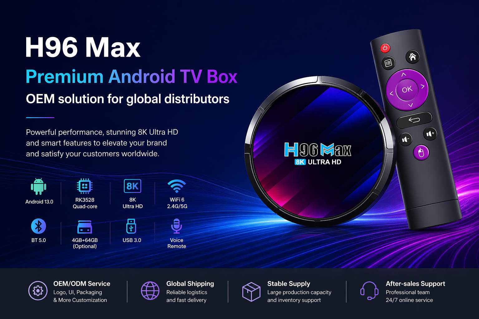 Premium Android TV Box OEM solution for global distributors