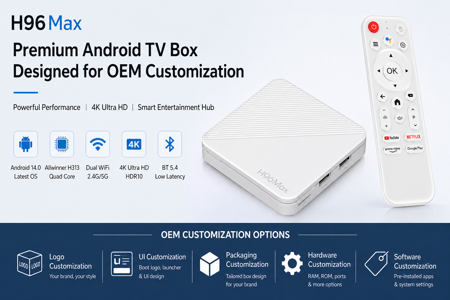 Tv Box Mod Hardware Custom TV Box for Brand Customization Growth