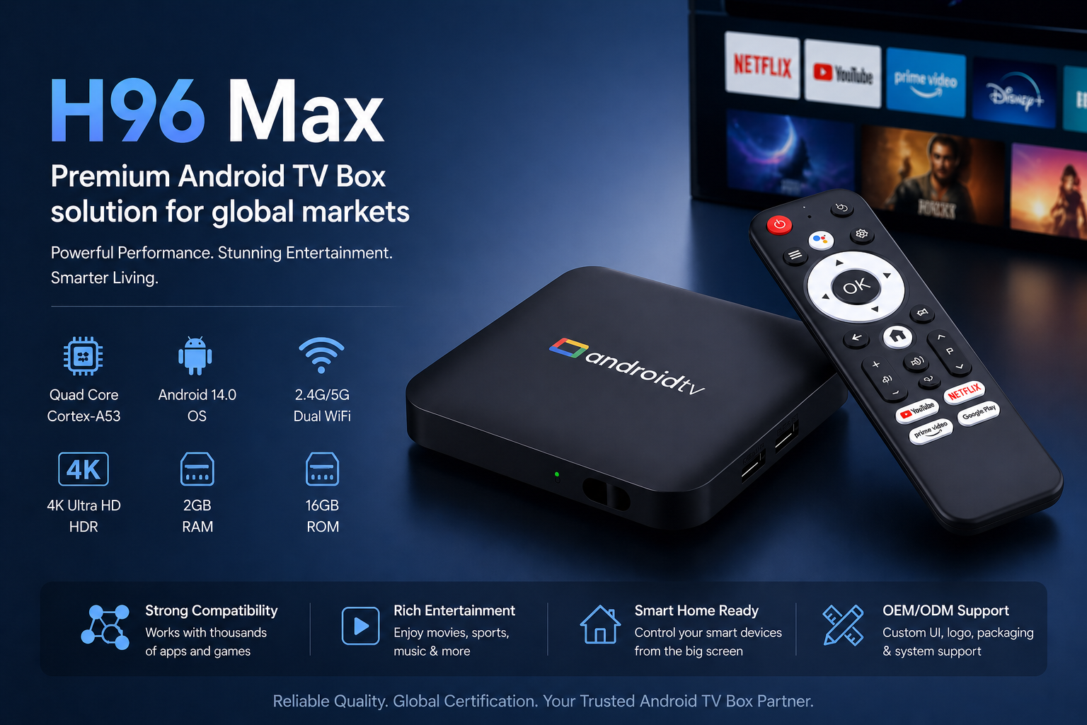Premium Android TV Box solution for global markets