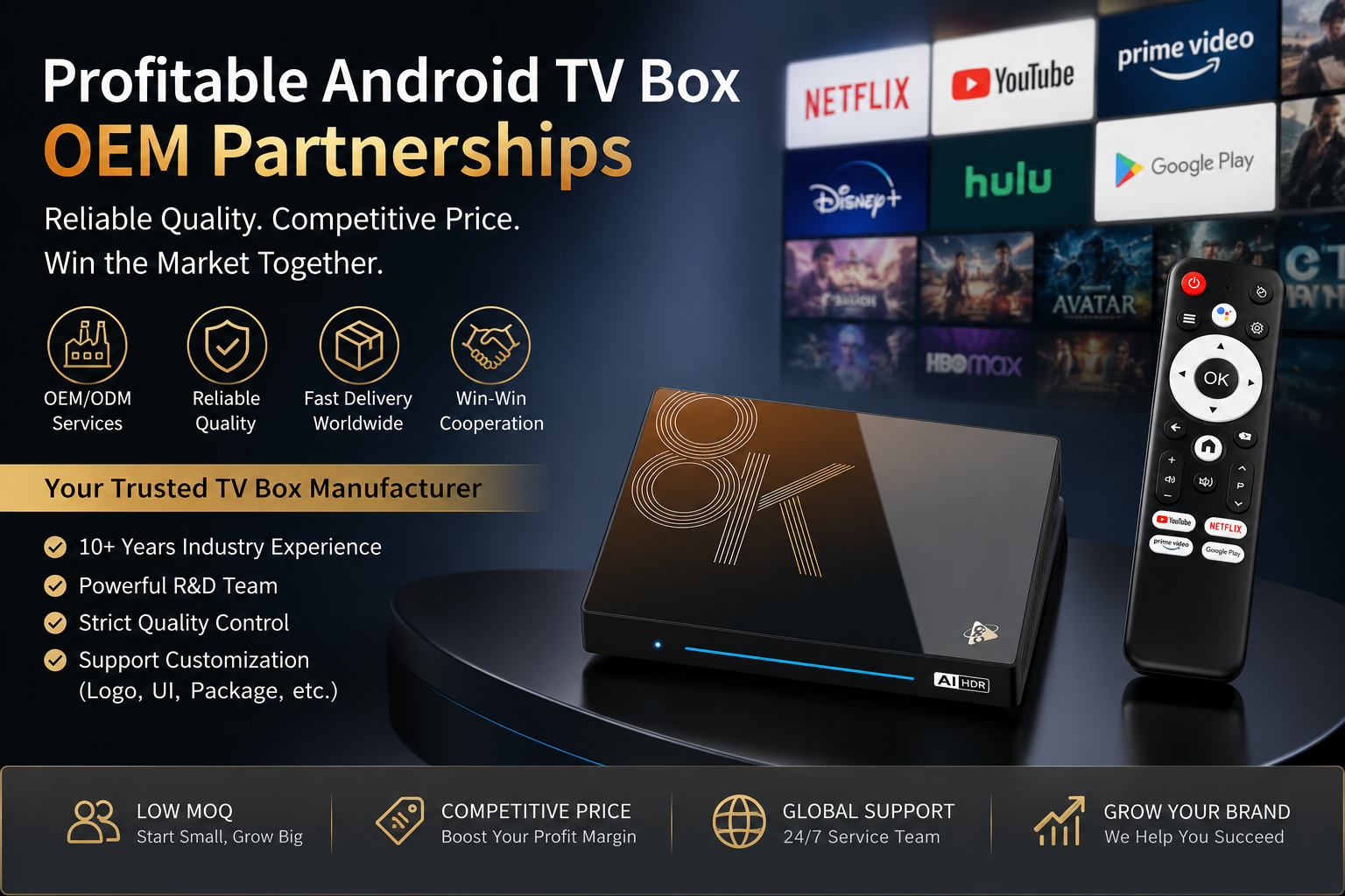 Profitable Android TV Box OEM Partnerships