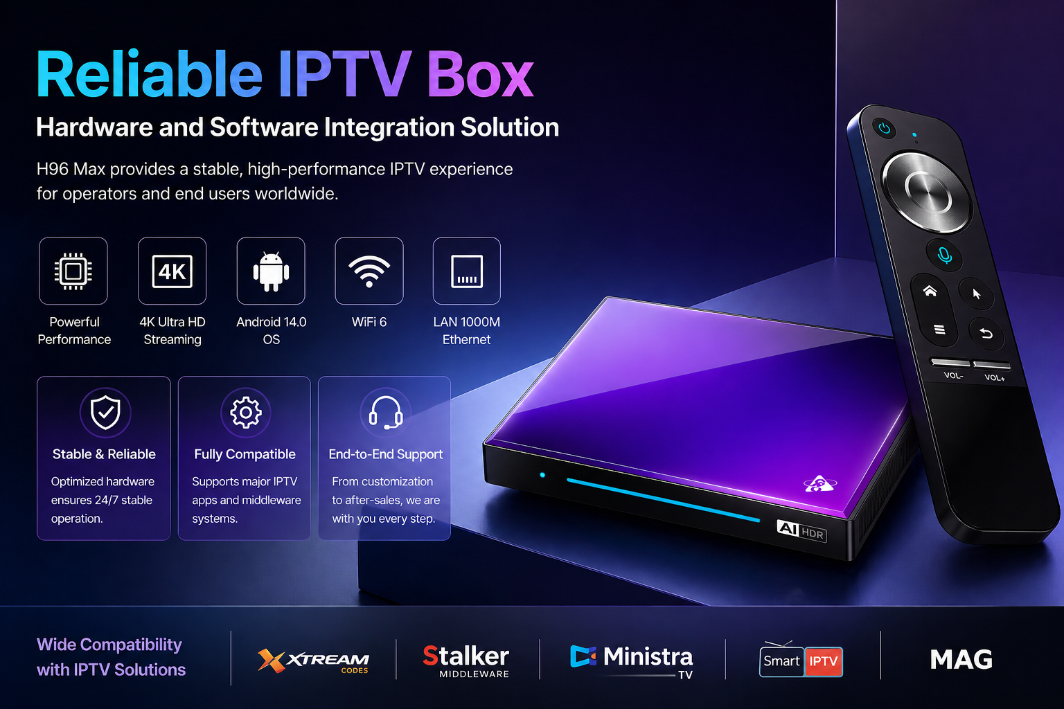 Reliable IPTV Box Hardware and Software Integration Solution