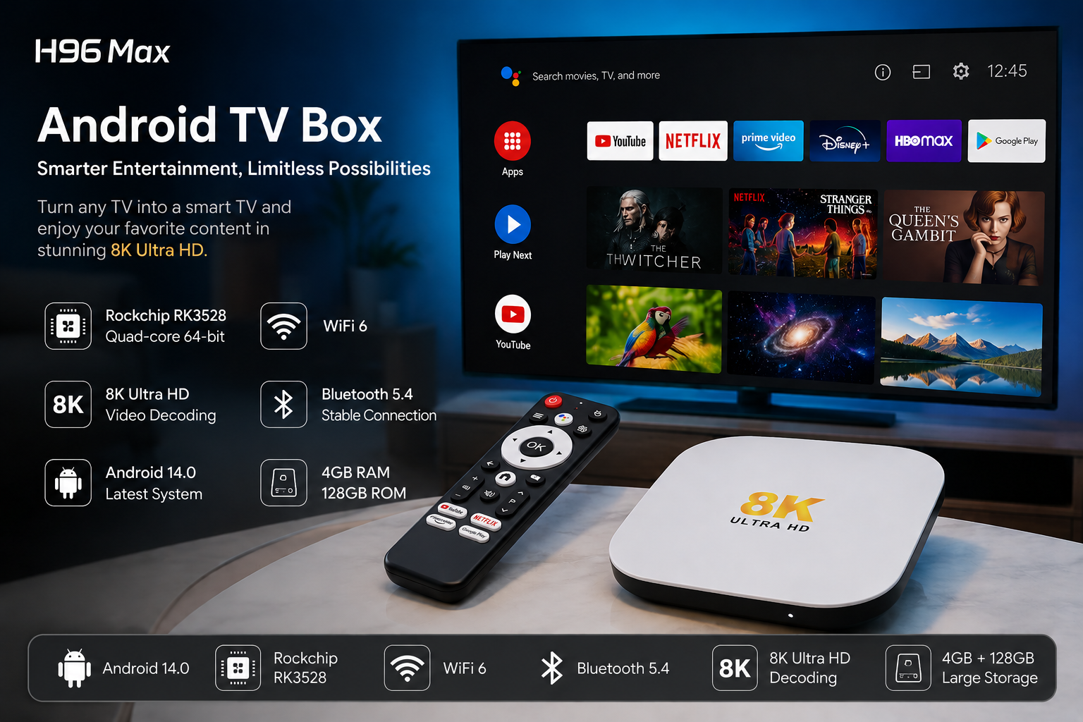 User-focused Android TV Box customization