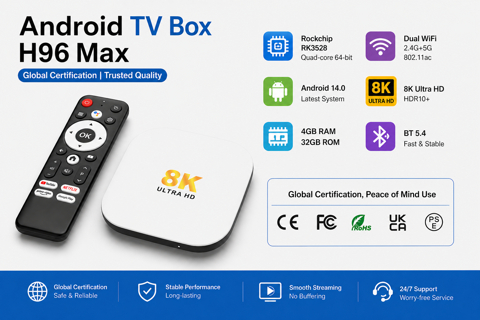 Android TV Box with global certification