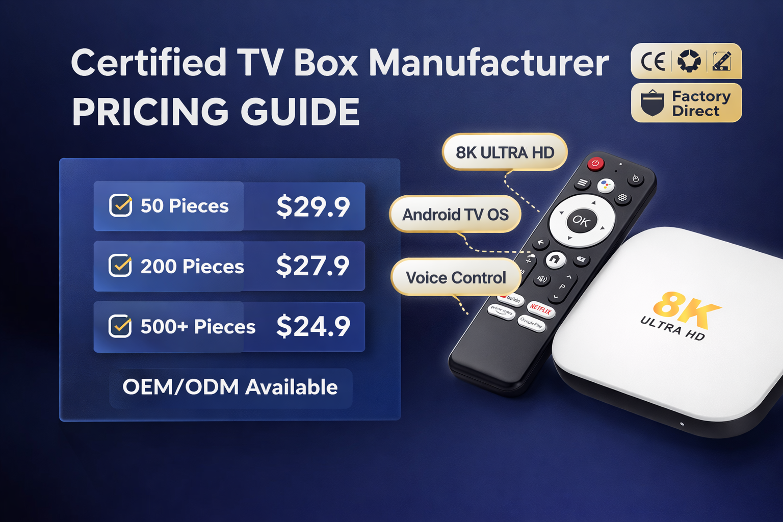 Certified TV box manufacturer pricing guide