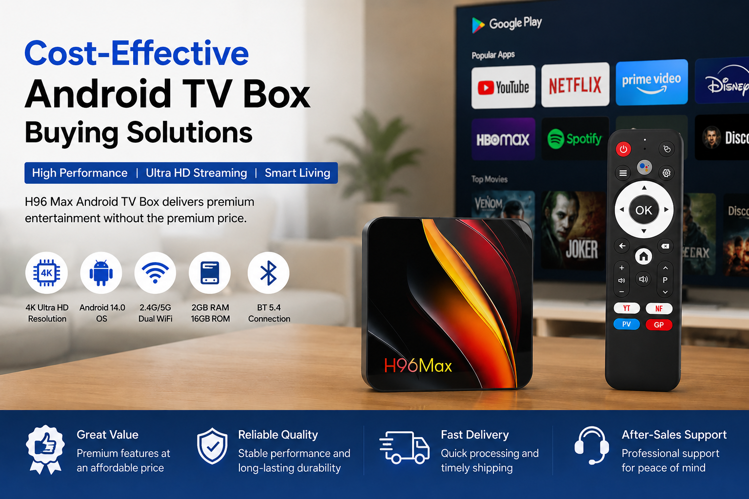 Smart Procurement: Negotiation and Cost Control Tips for Android TV Box Buyers