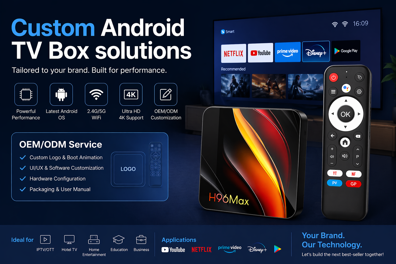 Custom Android TV Box solutions