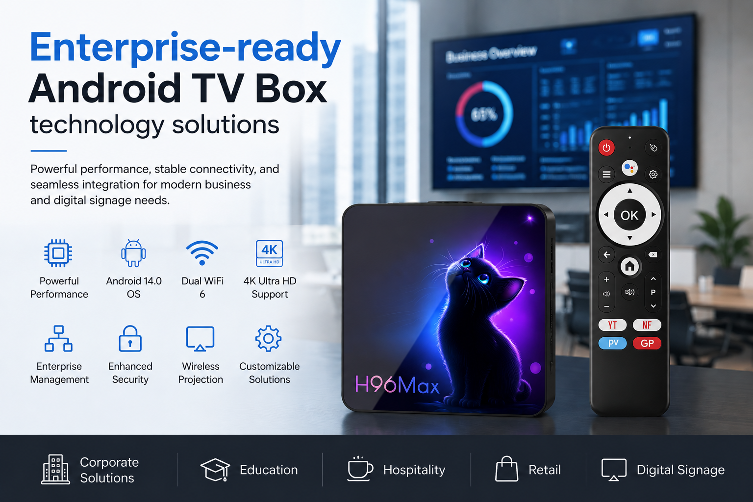 Enterprise-ready Android TV Box technology solutions