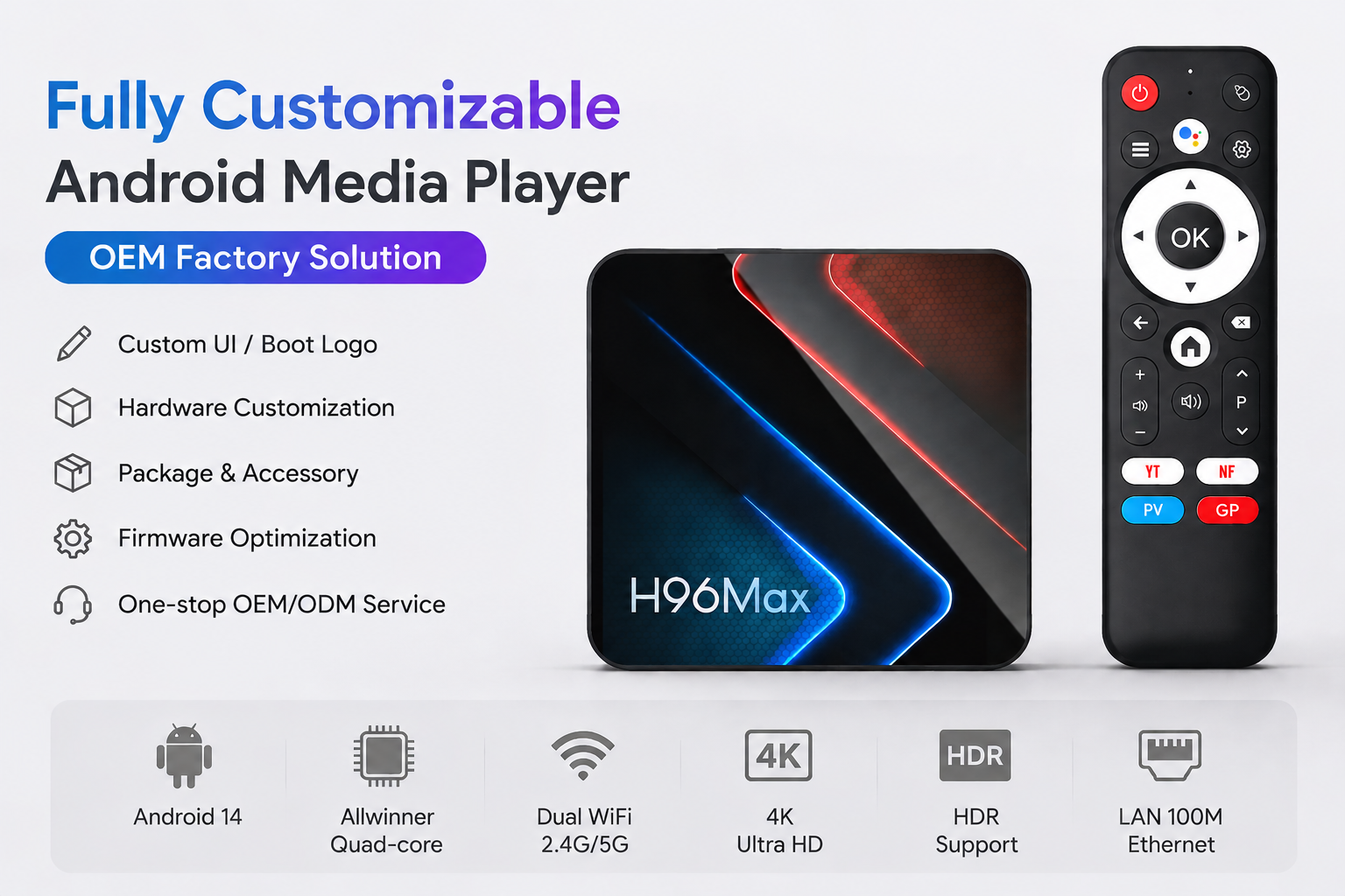 OEM Android Media Player Manufacturer Offering Full Hardware & Firmware Customization