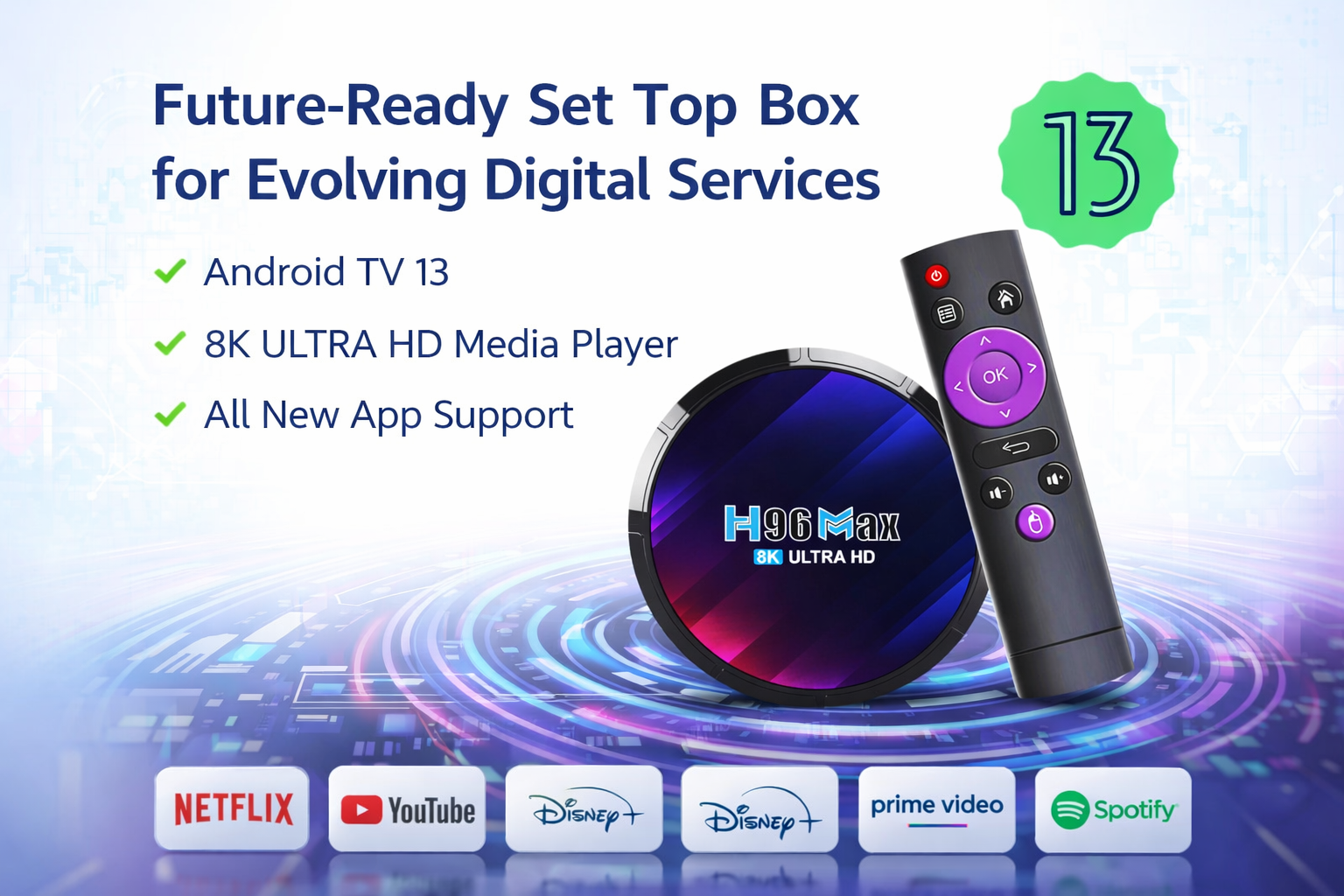 Future-ready set top box for evolving digital services