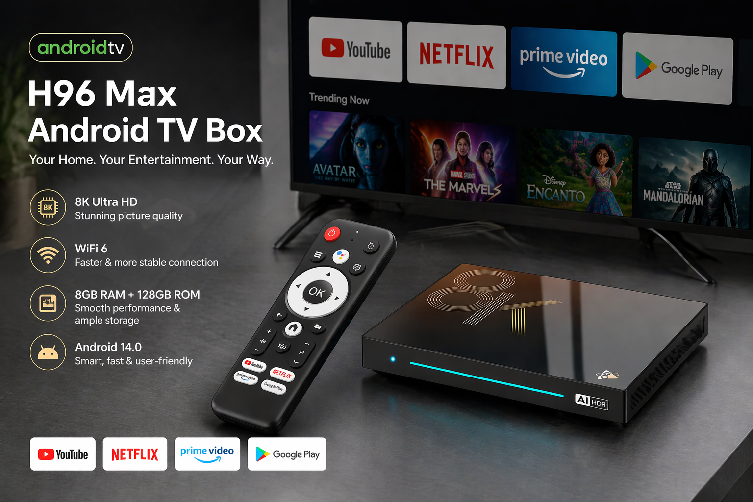High-quality Android TV Boxes for global export