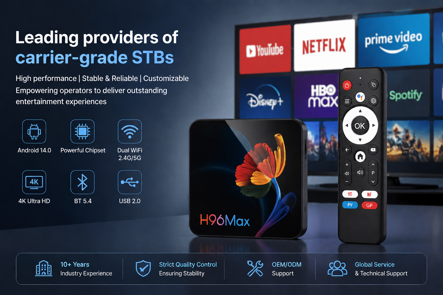 Leading providers of carrier-grade STBs