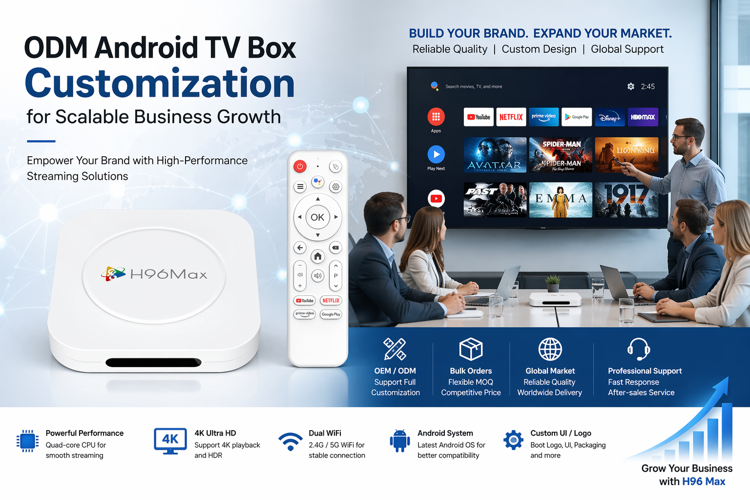 ODM Android TV Box customization for scalable business growth