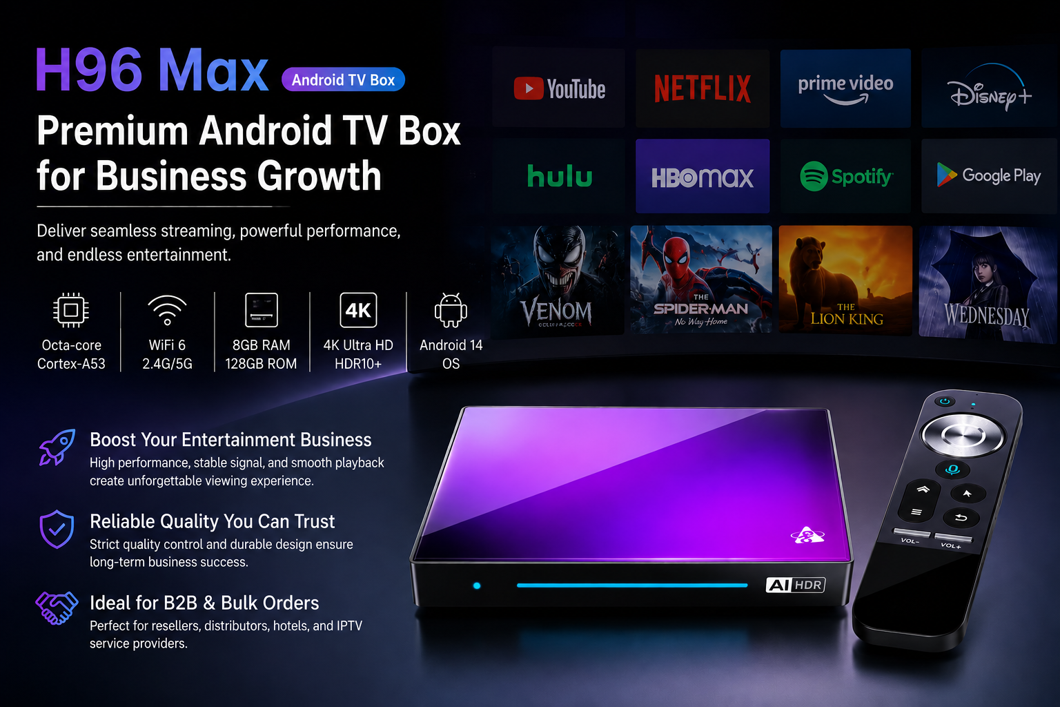 Premium Android TV Box for business growth