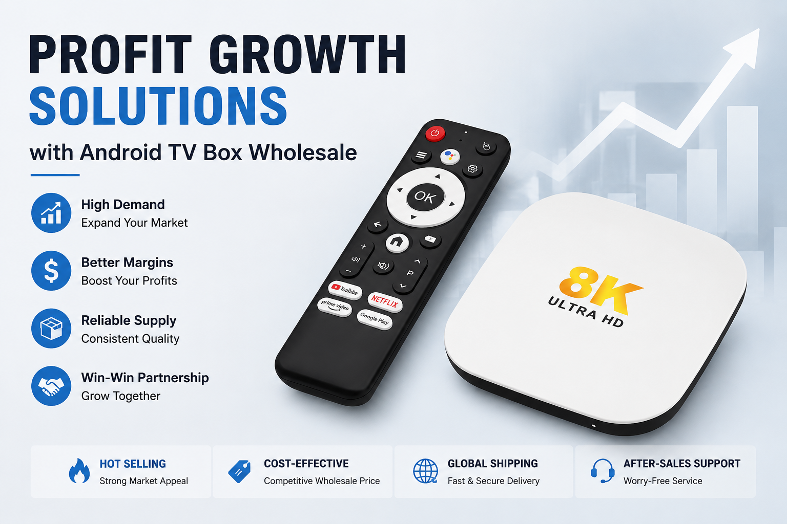 Profit Growth Solutions with Android TV Box Wholesale