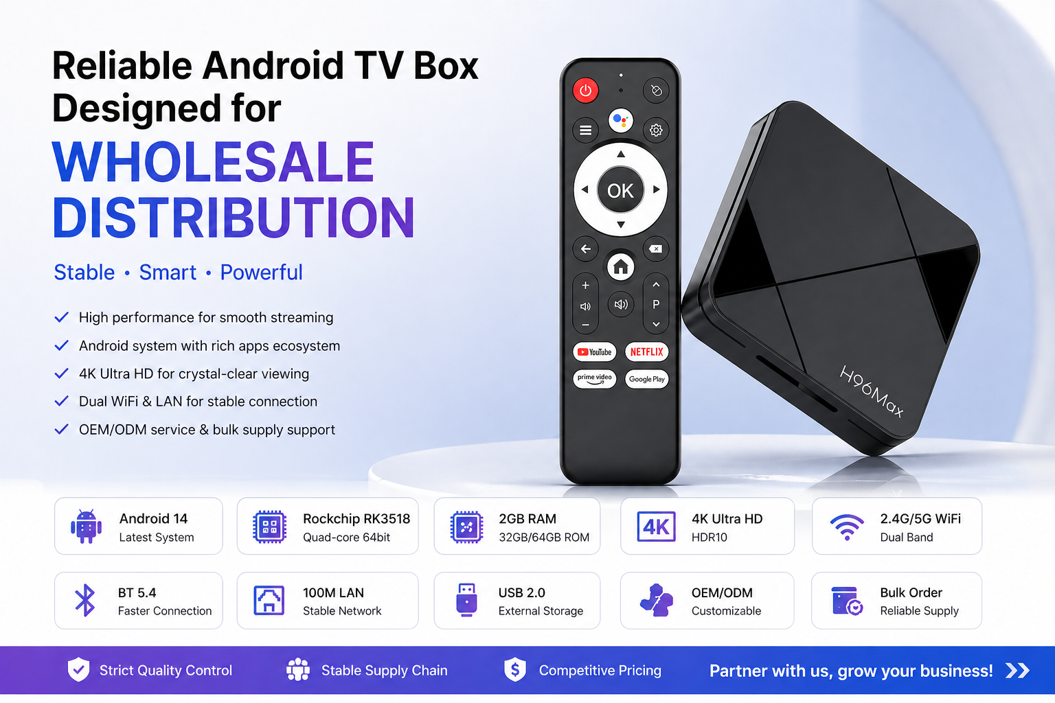 Custom Android TV Box Strategy to Stop Margin Loss