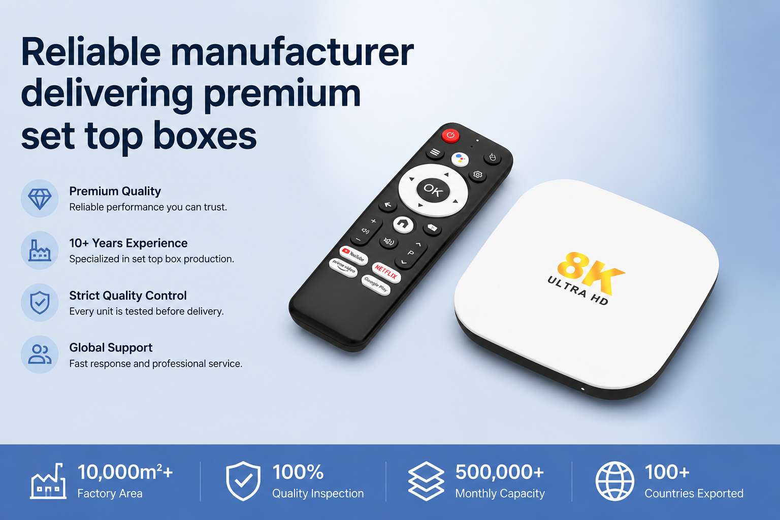 Reliable manufacturer delivering premium set top boxes