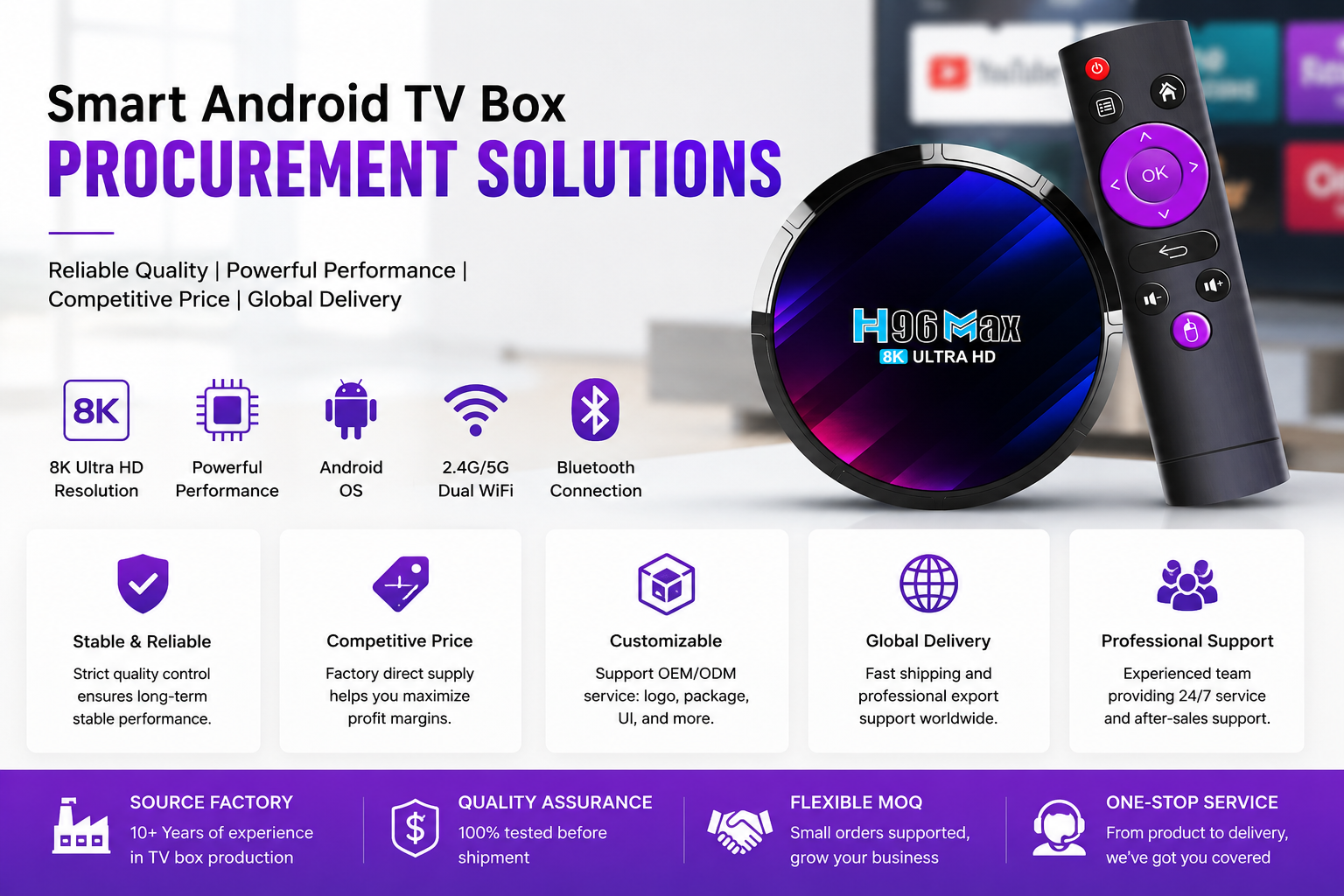Smart Android TV Box Procurement Solutions