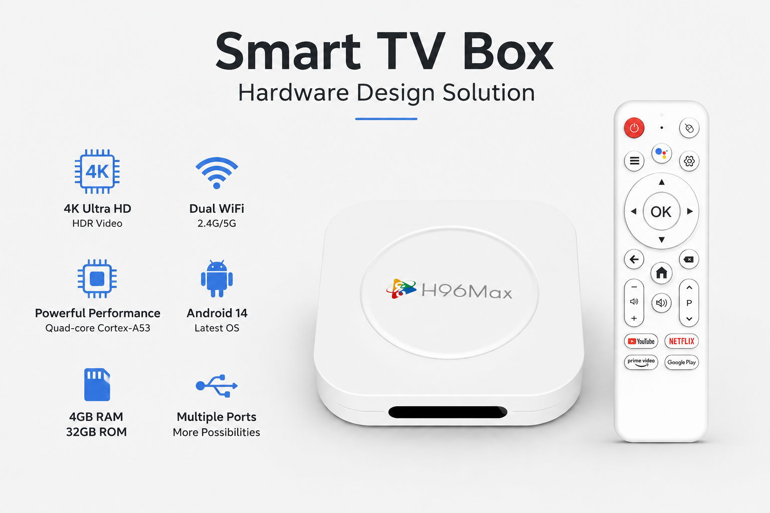 Smart TV Box Hardware Design Solution